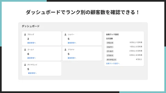 シンプル会員ランク｜お手軽顧客タグ付け screenshot