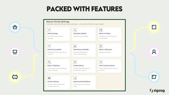 ZigZag Returns &amp; Exchanges screenshot