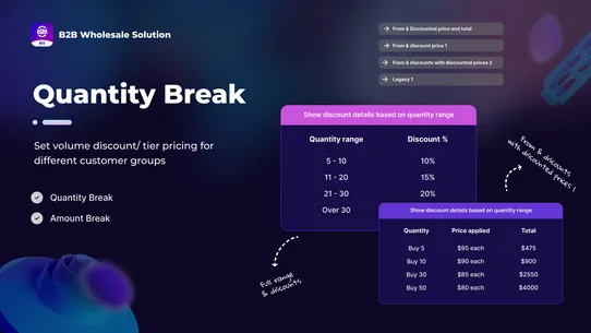 BSS: B2B &amp; Wholesale Solution screenshot