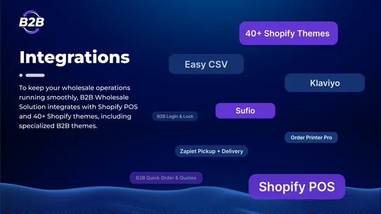 BSS B2B Wholesale Solution screenshot
