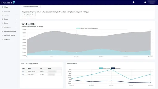 Multify Multi‑Store Sync screenshot