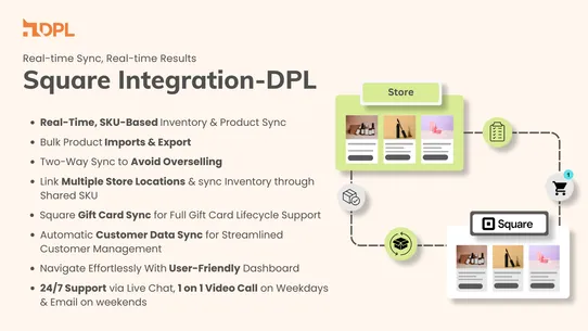 DPL Square Integration screenshot