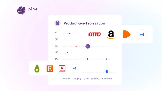 Hello Pine: Easy Multichannel screenshot