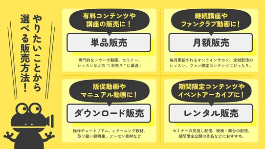かんたん動画販売｜エンタメから販促まで使える動画販売アプリ screenshot