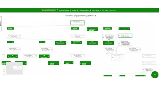 Ochatbot Generative AI Chatbot screenshot