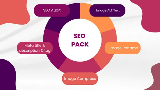 Rank SEO Pack screenshot