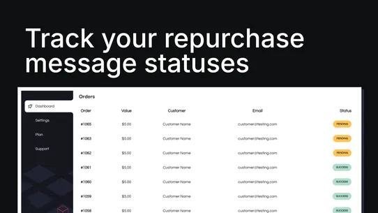 Resend ‑ Repurchase Reminders screenshot