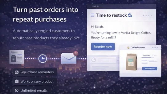 Resend ‑ Repurchase Reminders screenshot