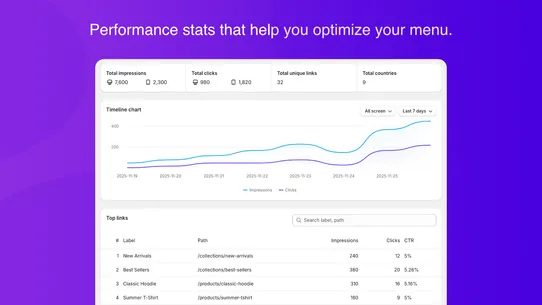 ANG Extra menu screenshot