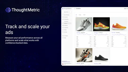 ThoughtMetric Analytics screenshot