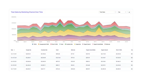 ThoughtMetric screenshot