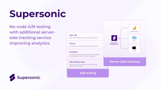 Supersonic: A/B Testing &amp; CRO screenshot