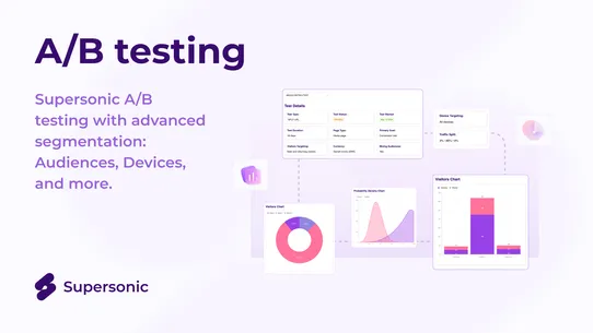 Supersonic: A/B Testing &amp; CRO screenshot