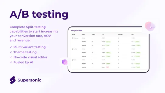 Supersonic: A/B Testing &amp; CRO screenshot