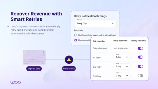 Loop Subscriptions App screenshot