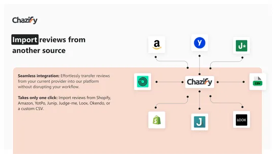 Chazify: Product Reviews App screenshot