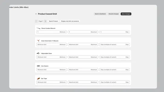 AOD ‑ Order Limits (Min‑Max) screenshot