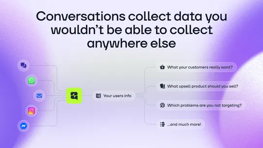 Zipchat AI Chat &amp; AI Chatbot screenshot