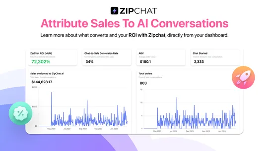 ZipChat AI Chatbot | Sales GPT screenshot