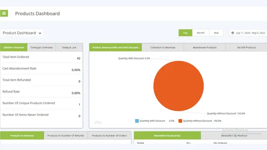 Advanced Reporting &amp; Analytics screenshot