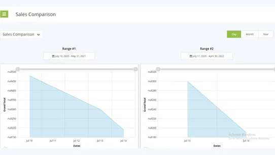 Advanced Reporting &amp; Analytics screenshot