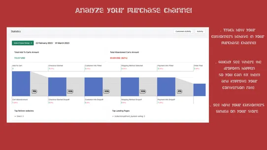 Cart‑O‑Maniak ‑ Cart Tracking screenshot