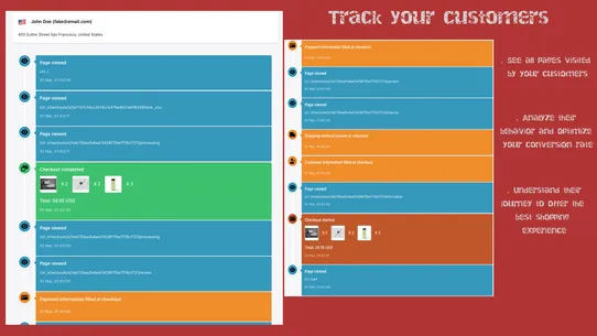 Cart‑O‑Maniak ‑ Cart Tracking screenshot