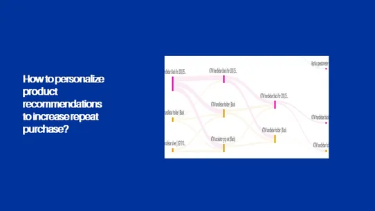 LTV Analytics ‑ ScaleX AI screenshot