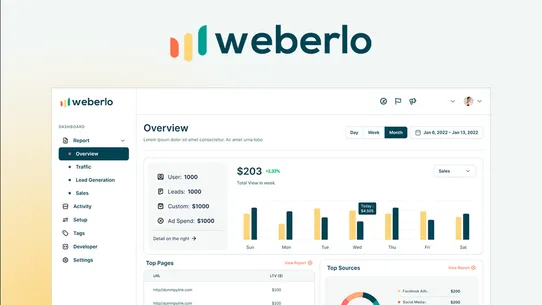 Weberlo for Attribution screenshot