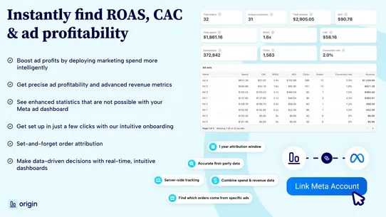Origin: Meta Ad &amp; UTM Tracking screenshot