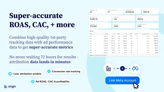 Origin: Meta Ad &amp; UTM Tracking screenshot