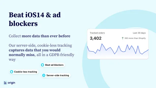 Origin: Meta Ad &amp; UTM Tracking screenshot