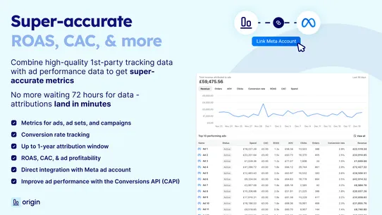 Origin: Meta Ad &amp; UTM Tracking screenshot