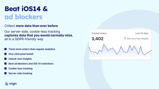 Origin: Meta Ad &amp; UTM Tracking screenshot