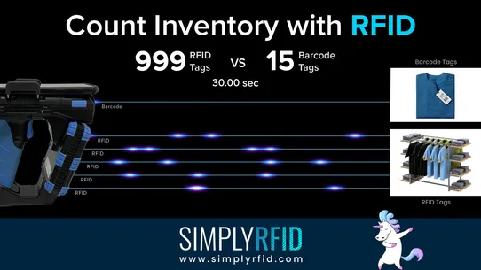 SimplyRFiD Wave RFID Inventory screenshot