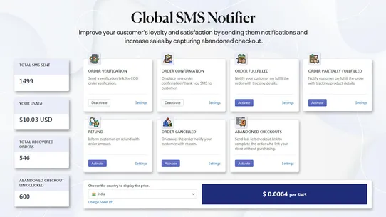 Global SMS Notifier screenshot