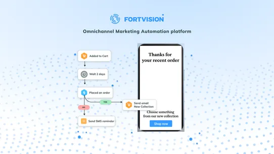 FORTVISION screenshot