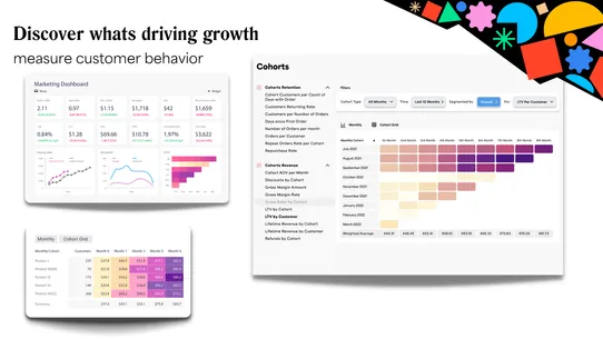 Peel: Retention Analytics screenshot