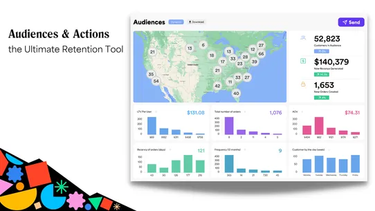 Peel: Retention Analytics screenshot