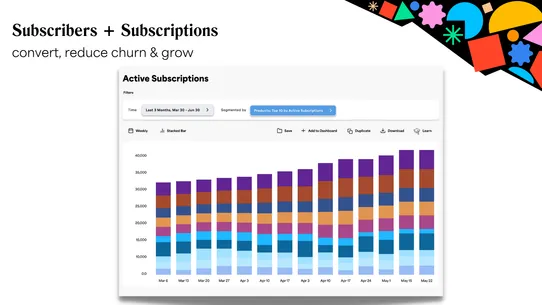 Peel: Retention Analytics screenshot