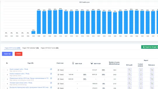 Plerdy — Heatmap, Replay &amp; SEO screenshot