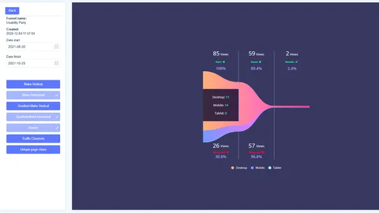 Plerdy — Heatmap, Replay &amp; SEO screenshot