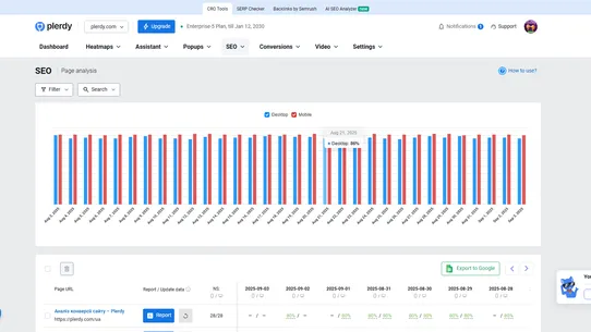 Plerdy — Heatmap, Replay &amp; SEO screenshot