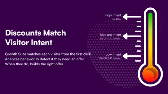 Growth Suite Discount Offers screenshot