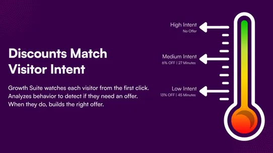 Growth Suite Discount Urgency screenshot