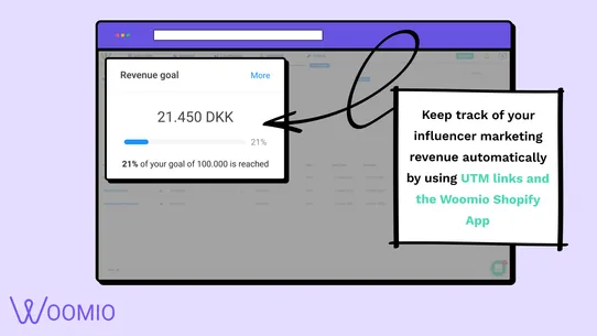 Woomio Revenue Tracking screenshot