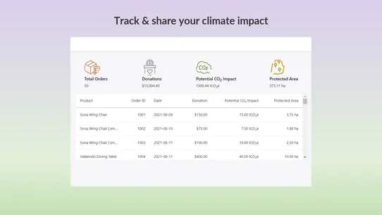 Mandatum: Go Sustainable Now screenshot