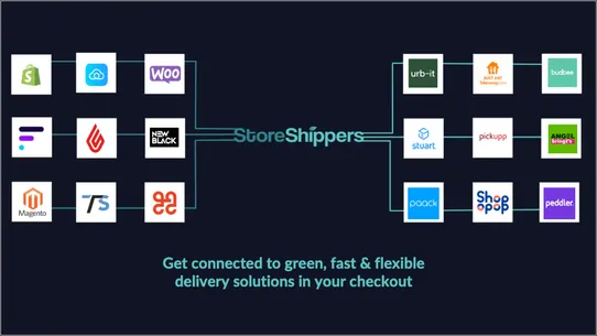 StoreShippers screenshot