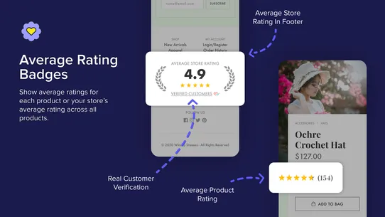 Fera Product Reviews App screenshot