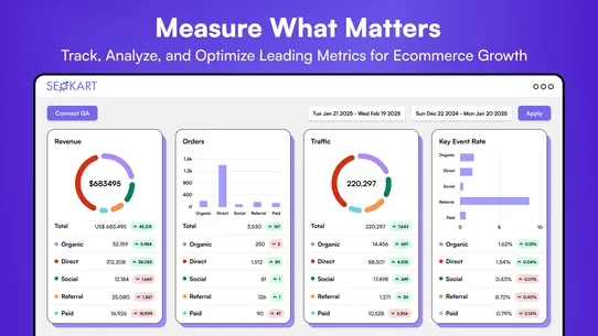 SEOKart: AI SEO Optimizer screenshot